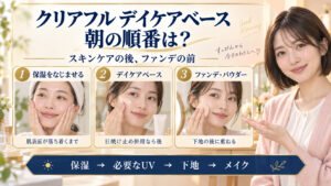 クリアフルデイケアベースは保湿をなじませた後、必要な日焼け止めの後に塗り、ファンデーションやパウダーを重ねる朝の順序