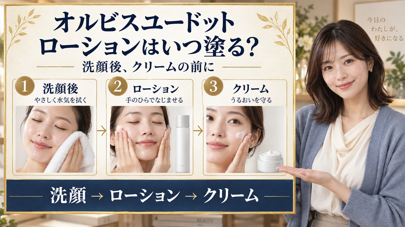オルビスユードットエッセンスローションを塗る順番と正しい手順
