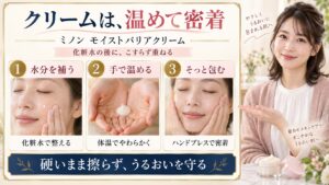 ミノンモイストバリアクリームの使い方と乾燥を防ぐ塗布手順