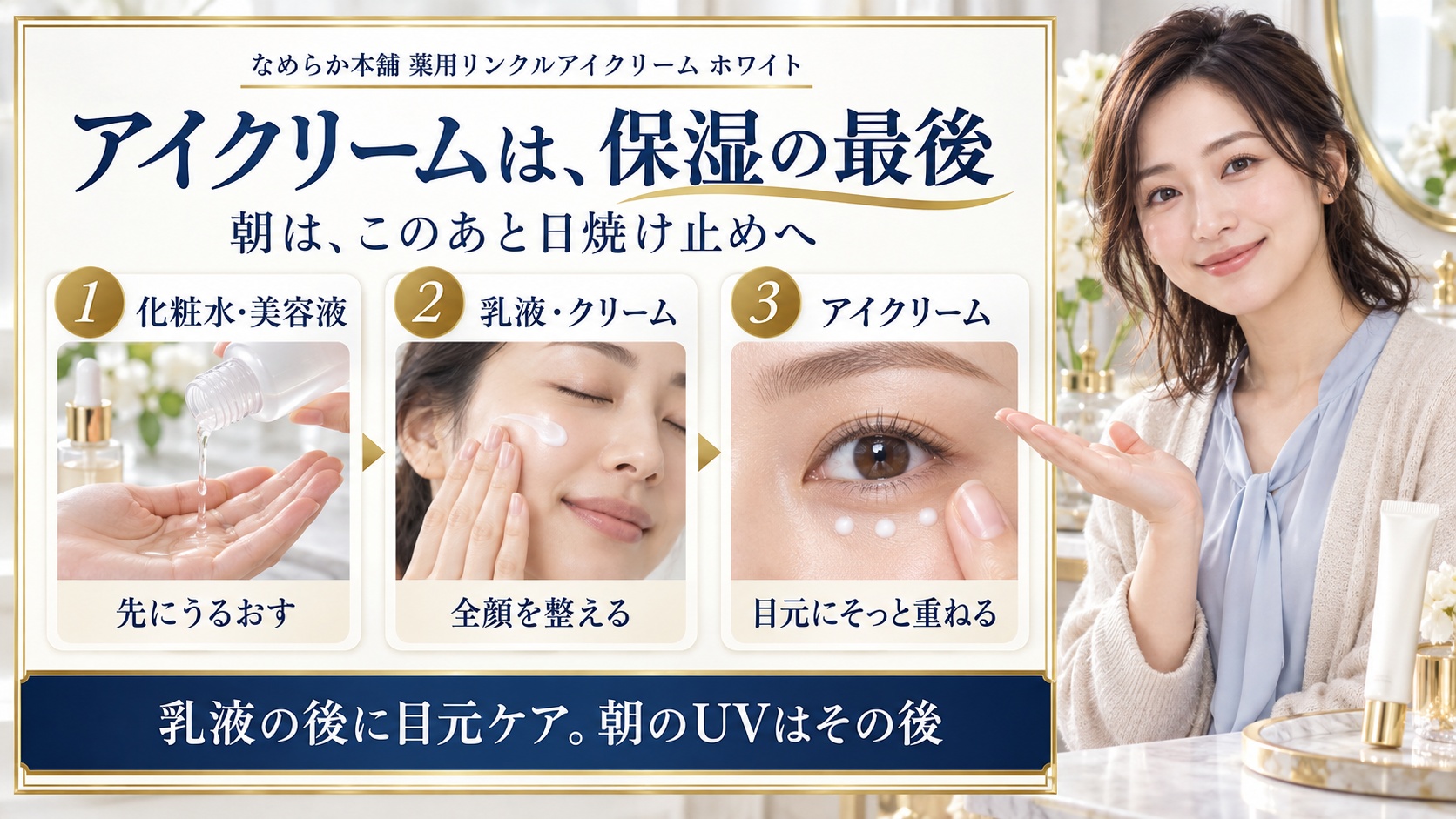 なめらか本舗リンクルアイクリーム白の順番!スキンケアの最後に使う手順