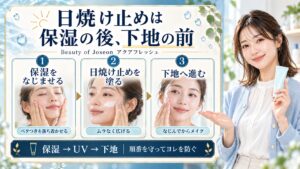 Beauty of Joseonアクアフレッシュは保湿の後、下地の前。保湿をなじませる、日焼け止めを塗る、下地へ進む朝の3手順。