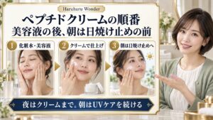 Haruharuペプチドクリームの順番。化粧水と美容液の後にクリームを使い、朝はその後に日焼け止めを塗る。