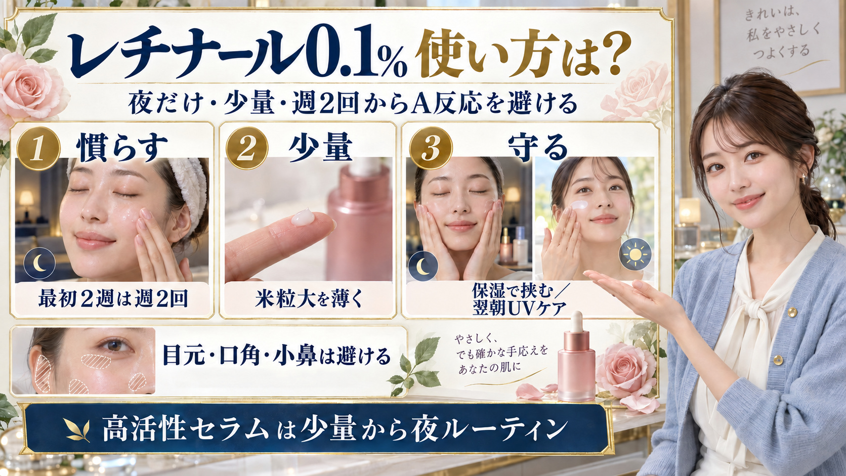 Haruharu Wonder ローズPDRN ファーミングセラム レチナール0.1%の使い方を示すBeauty Board