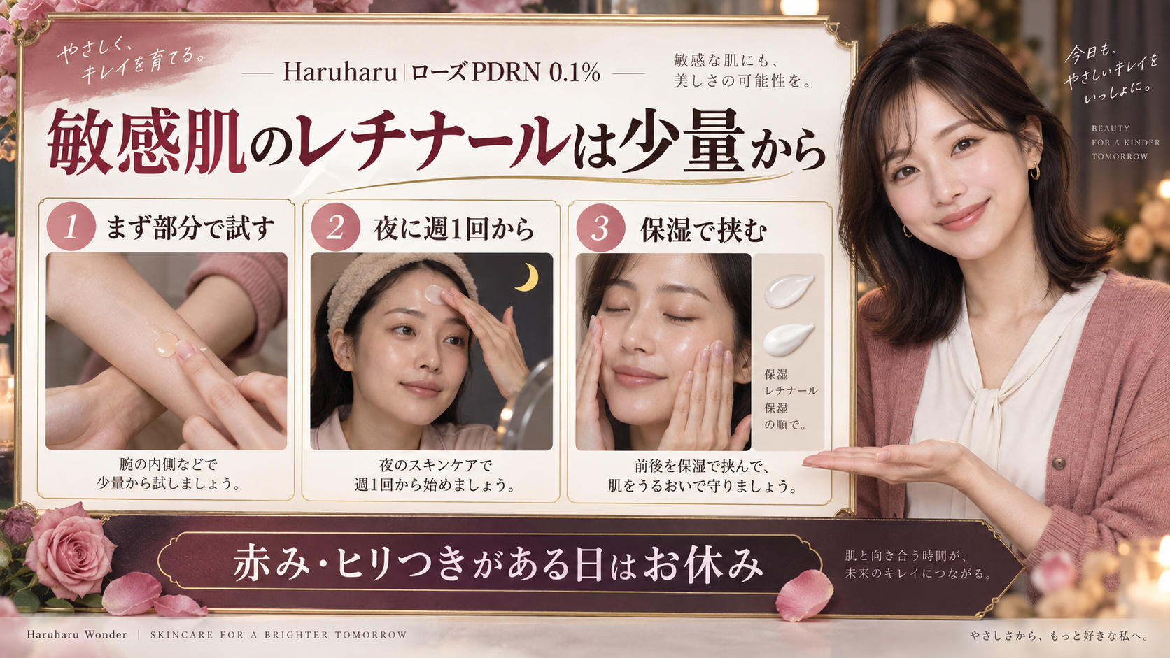 敏感肌のレチナール導入順。乳液、週1回、額から試す手順を示すBeauty Board