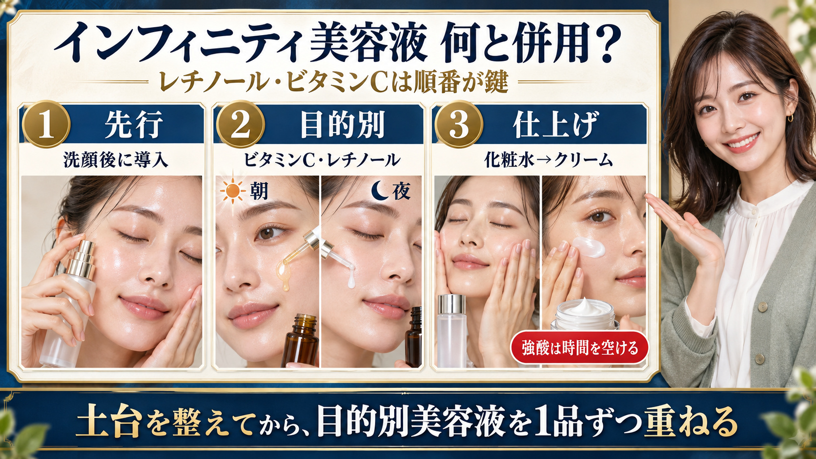 インフィニティ美容液の併用順を示すBeauty Board