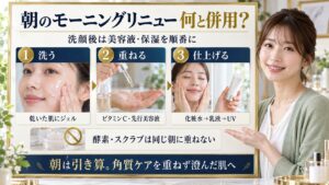 インフィニティ朝洗顔の併用術。洗う、ビタミンCや先行美容液を重ねる、化粧水・乳液・UVで仕上げる順番を示すBeauty Board