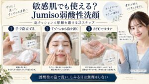 敏感肌向けJumiso弱酸性洗顔の泡立て・Tゾーン洗浄・32℃すすぎを示すBeauty Board