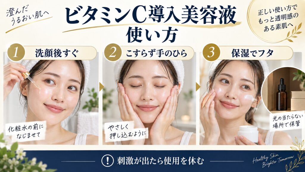 ビタミンC導入美容液の使い方。洗顔後すぐになじませ、こすらず手のひらで押し込み、保湿でフタ。刺激が出たら使用を休む。