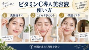 ビタミンC導入美容液の使い方。洗顔後すぐになじませ、こすらず手のひらで押し込み、保湿でフタ。刺激が出たら使用を休む。