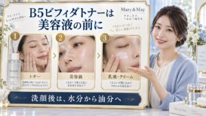 マリーアンドメイ B5ビフィダトナーの順番！浸透を高める重ね順