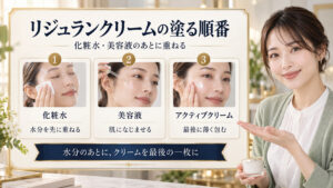 リジュランクリームの塗る順番を化粧水・美容液・クリームの3段階で示す美容解説ボード｜Chocobraアイキャッチ