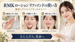 RMKローション リファインドの使い方と手のひらでなじませる手順を示したアイキャッチ