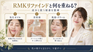 RMKファーストセンスローションリファインド併用！相性の良い成分｜Chocobraアイキャッチ