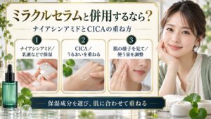 ミラクルセラムとナイアシンアミド、CICAの重ね方を3つのケアカードと美容アドバイザーで示す解説ボード
