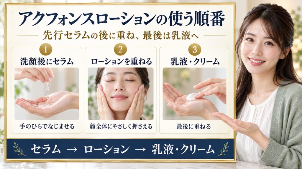 洗顔後に先行セラム、ローション、乳液を重ねるスキンケアの順番