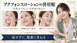 アクフォンスローションをなじませたあと、美容液、乳液・クリームの順に重ねる方法を説明するスキンケアボード