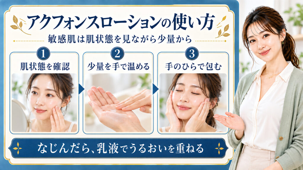 肌状態を確認し、少量のローションを手で温めて手のひらで頬を包み、乳液を重ねる手順を示す美容ボード