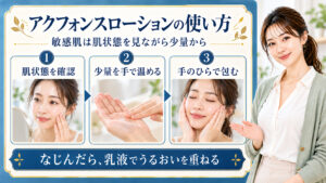 肌状態を確認し、少量のローションを手で温めて手のひらで頬を包み、乳液を重ねる手順を示す美容ボード